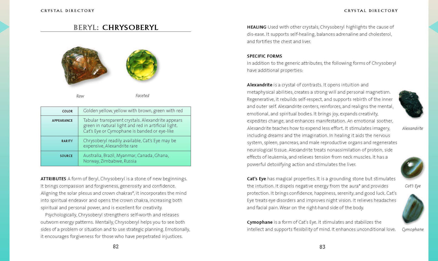 Informational page about Beryl Chrysoberyl with images and text on a white background.