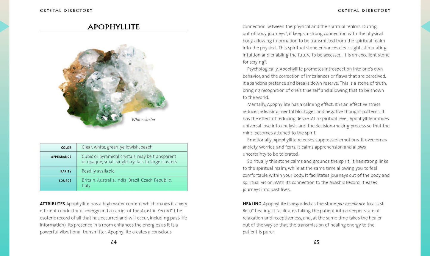 Crystal information page about Apophyllite with text and images on a teal background