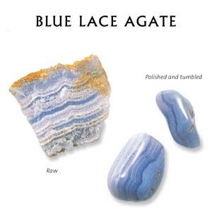 Blue lace agate showing polished and tumbled and raw forms on a white background.